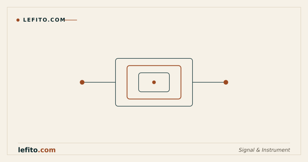 Nested tags and trigger nodes representing tag management