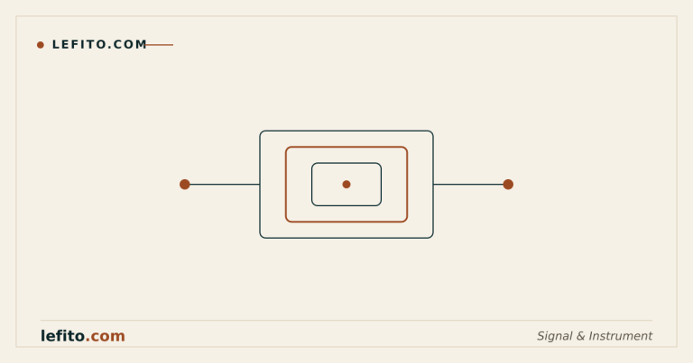 Nested tags and trigger nodes representing tag management