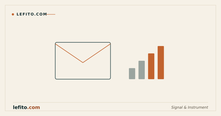 An envelope beside ascending signal-strength bars