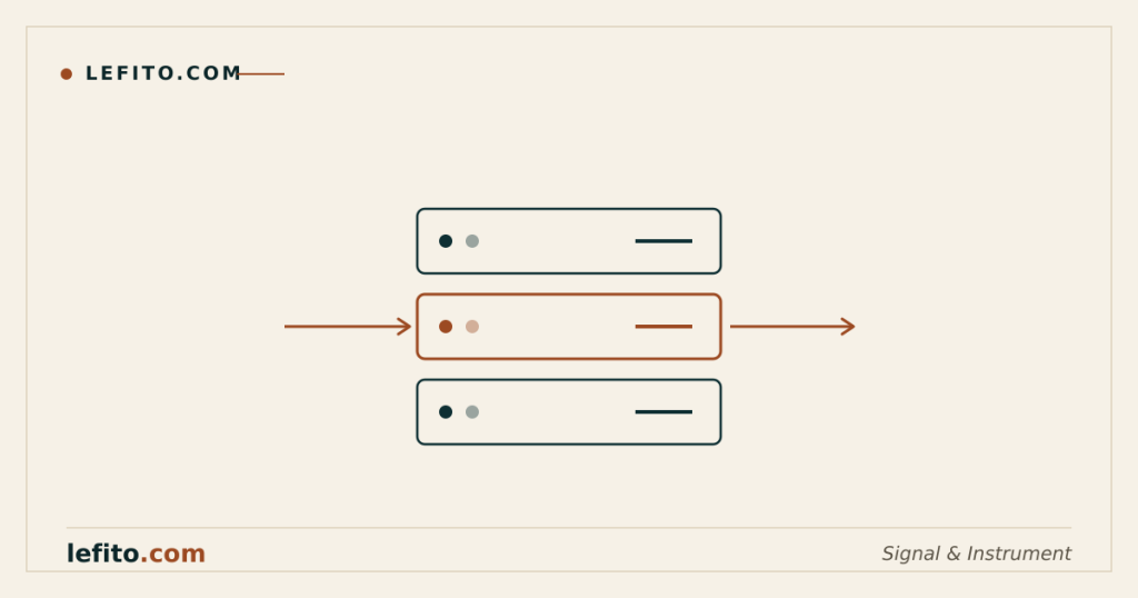 Data flowing in and out through a server stack