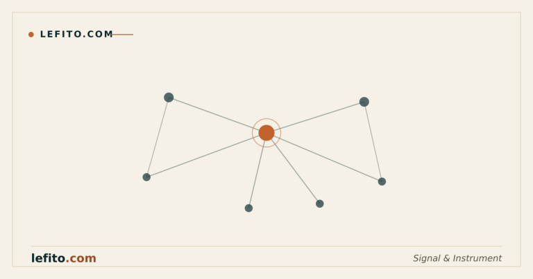 A network of connected engagement nodes
